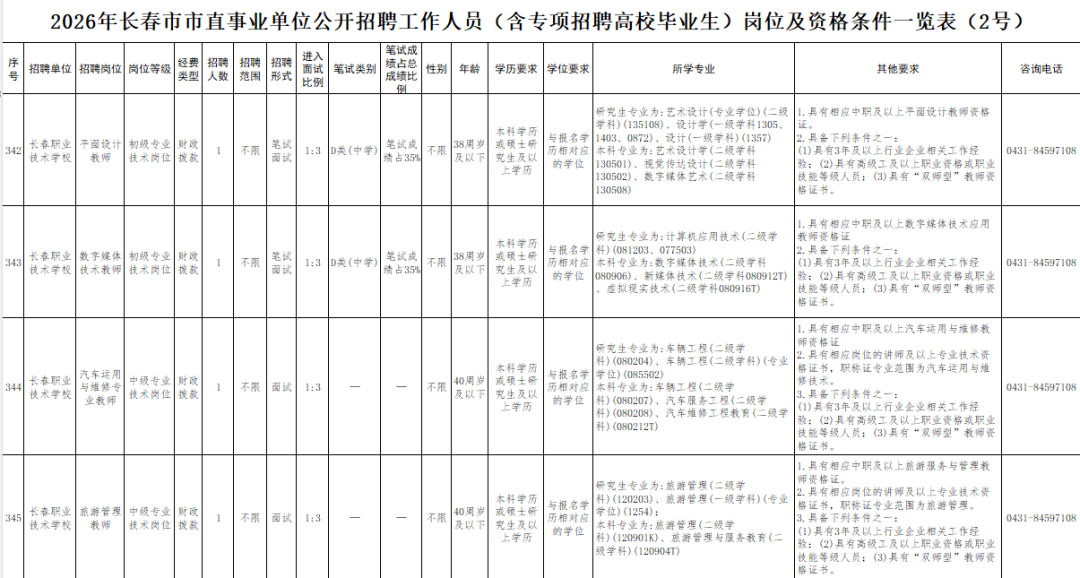 DM_20260201233728_001