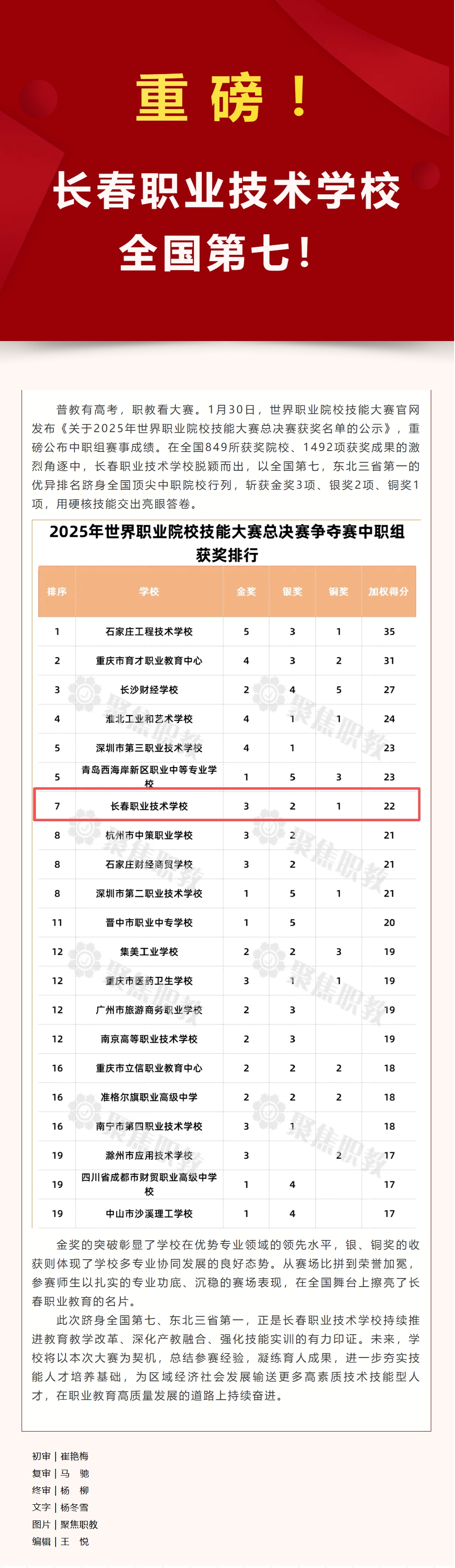 屏幕截图_4-2-2026_213333_mp